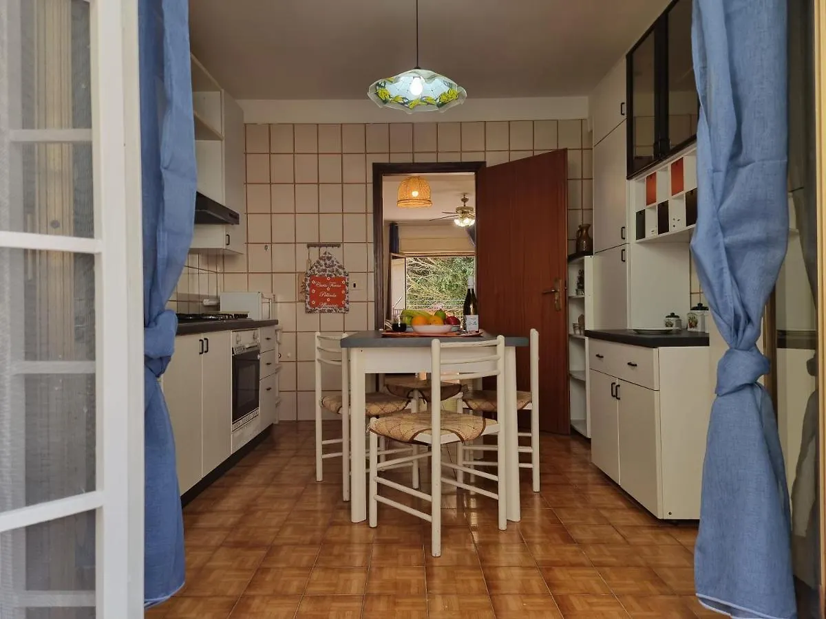 Lo Scorcio Sul Mare By Holiday World Isola delle Femmine