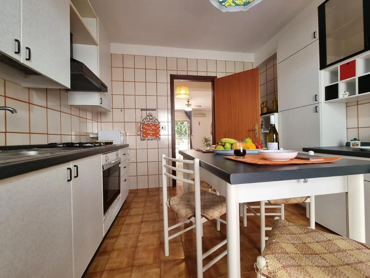 Lo Scorcio Sul Mare By Holiday World Isola delle Femmine